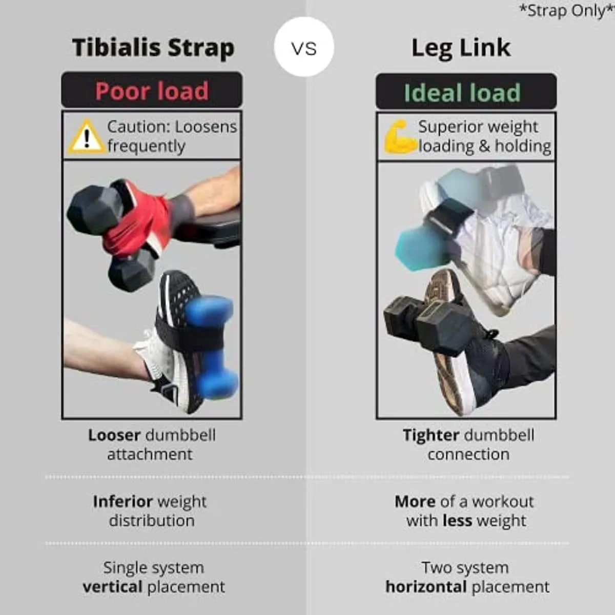 Ankle Strap for Leg Training